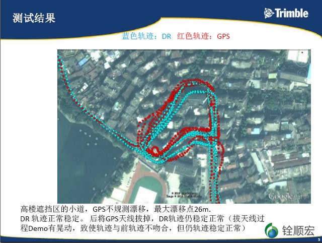 高樓遮擋的小道,GPS不規(guī)則漂移,DR軌跡正常