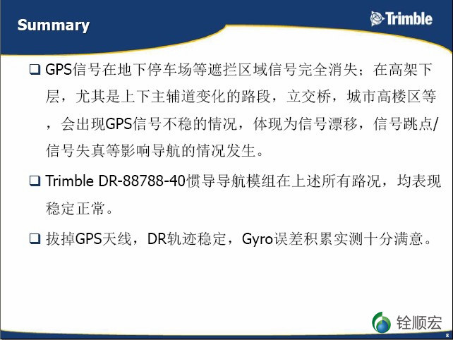 88788-40,慣性導(dǎo)航