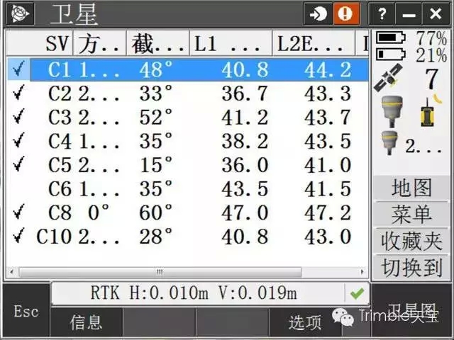 Trimble 差分