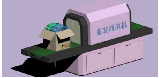 rfid服裝管理通道機(jī)