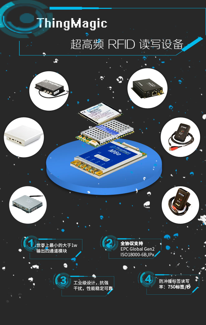 ThingMagic超高頻rfid設(shè)備
