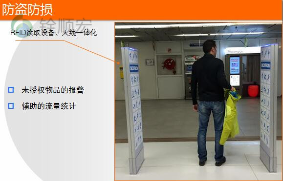 RFID服裝