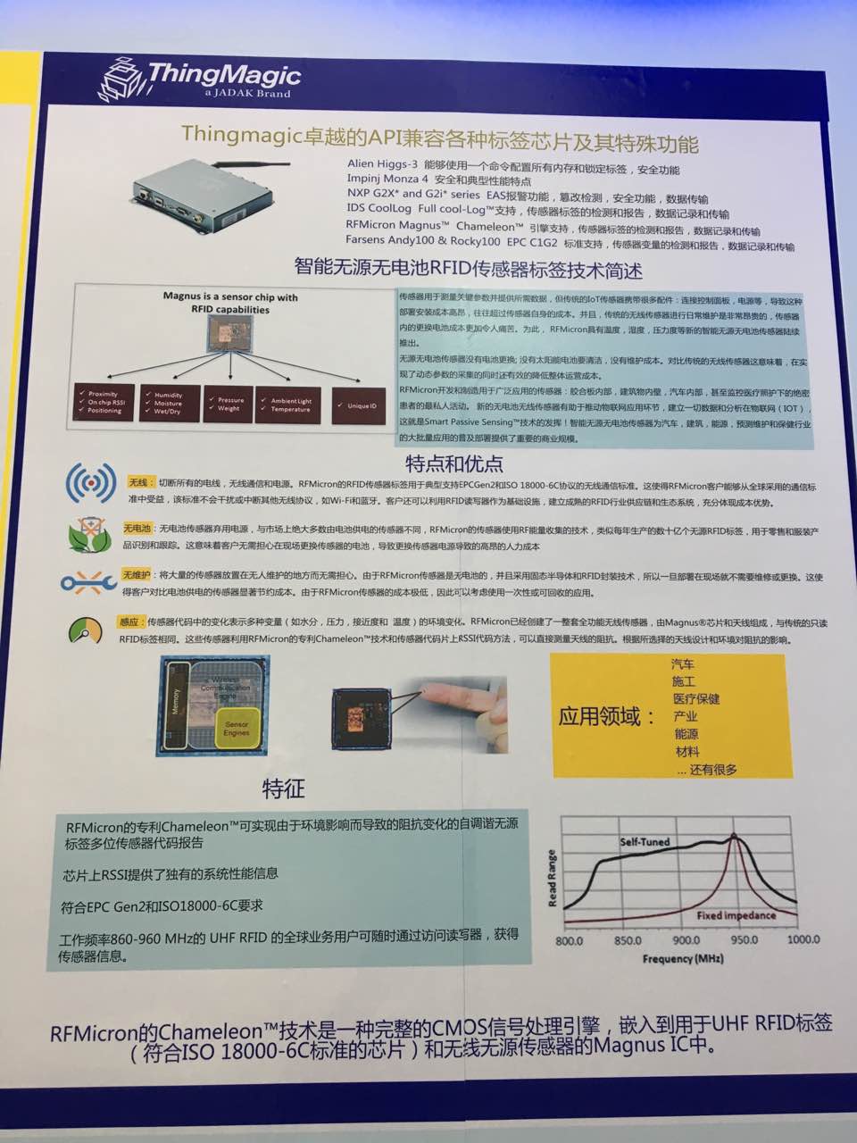 rfid珠寶