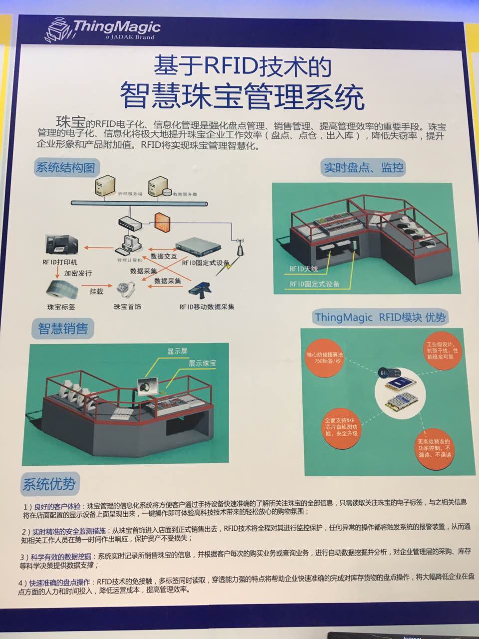 rfid珠寶