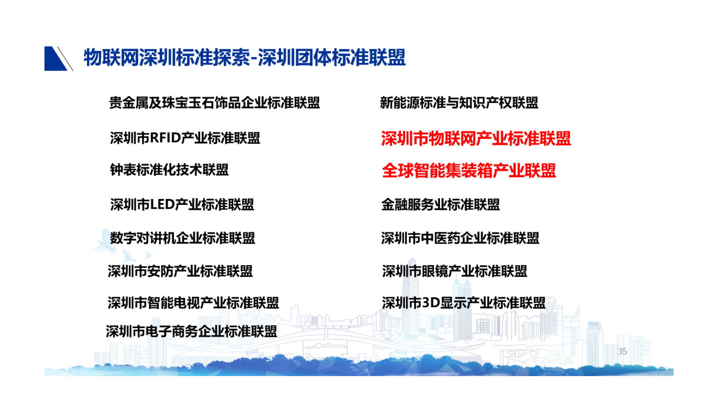 物聯(lián)網(wǎng)