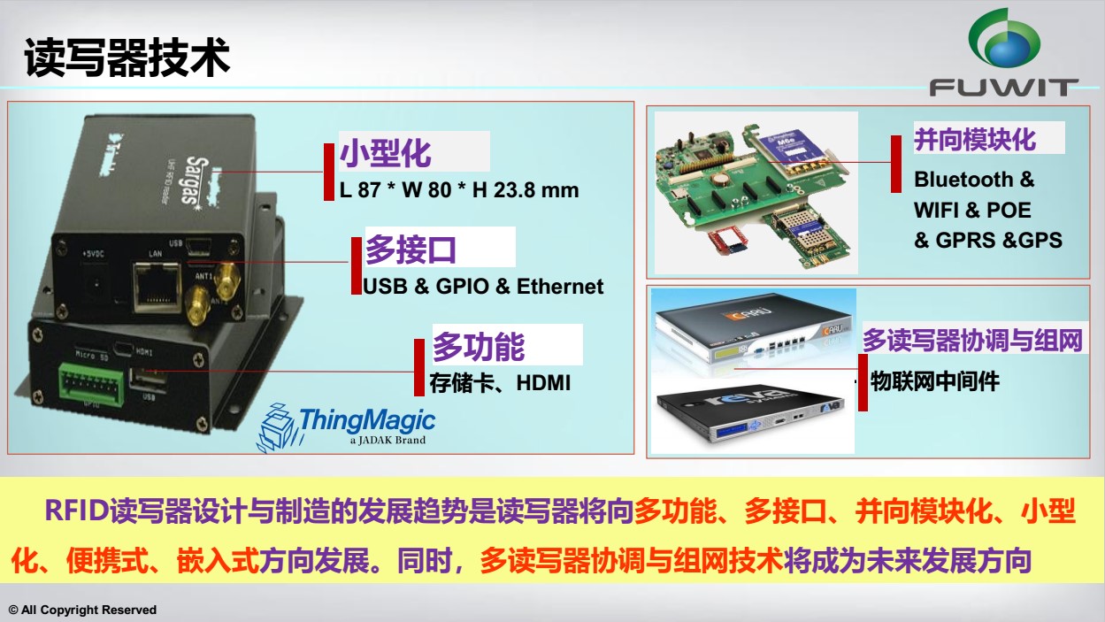 RFID應(yīng)用方案