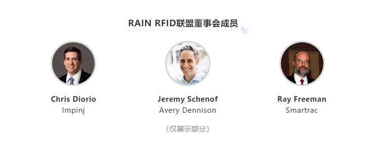RAIN RFID