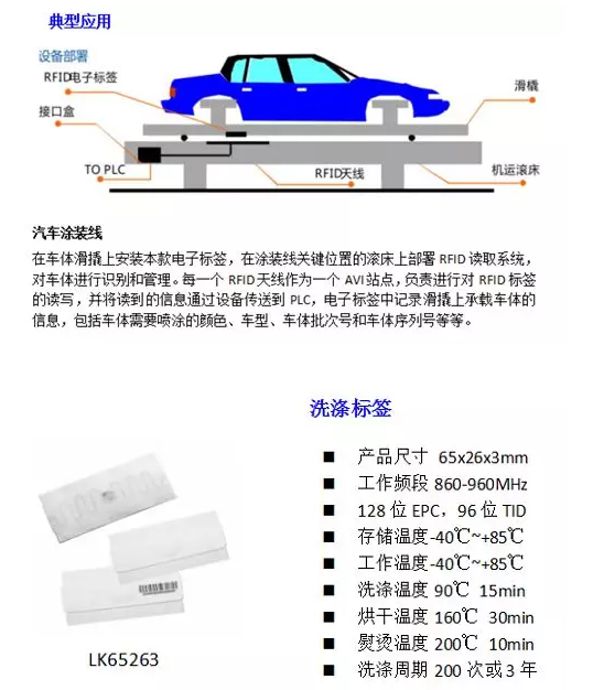 銓順宏