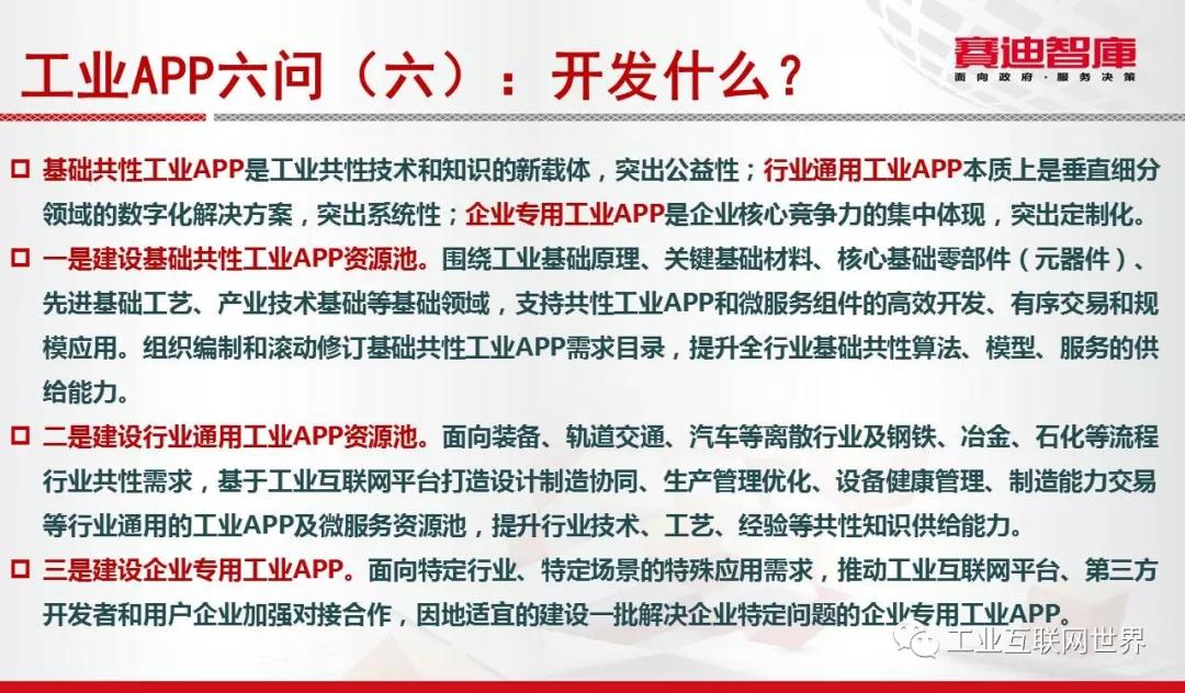 工業(yè)互聯(lián)網(wǎng)