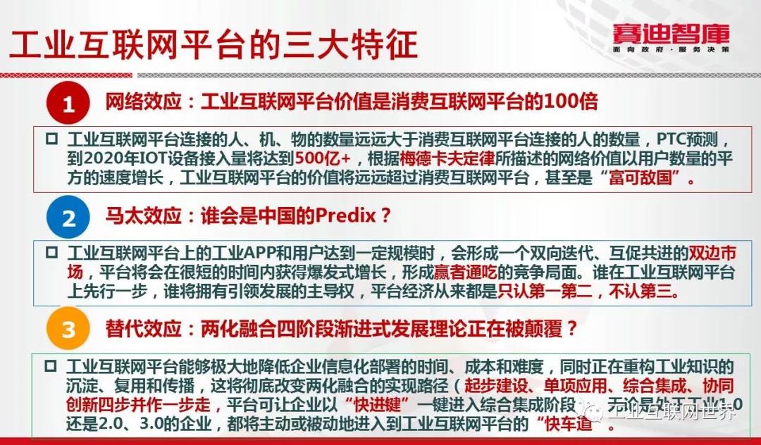 工業(yè)互聯(lián)網(wǎng)