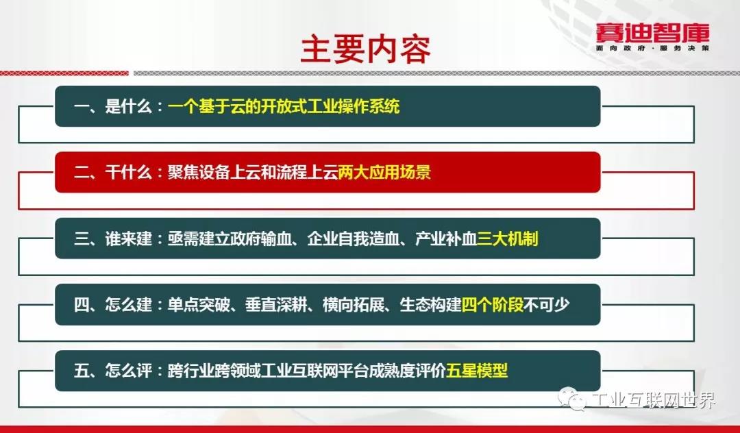 工業(yè)互聯(lián)網(wǎng)