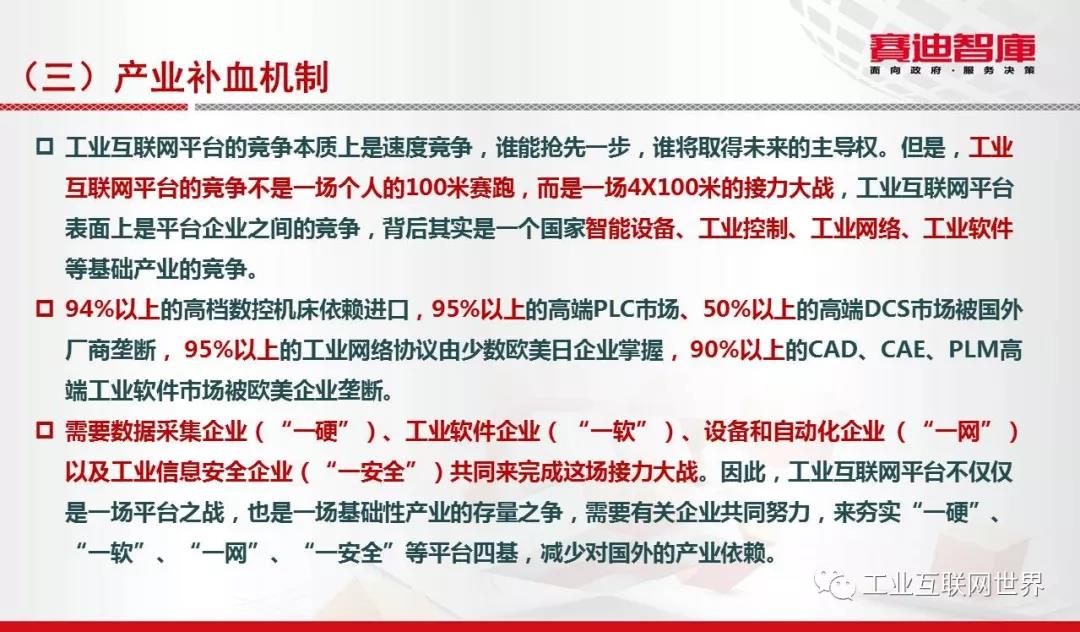 工業(yè)互聯(lián)網(wǎng)
