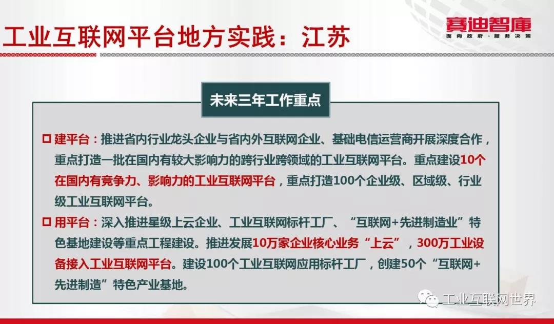 工業(yè)互聯(lián)網(wǎng)