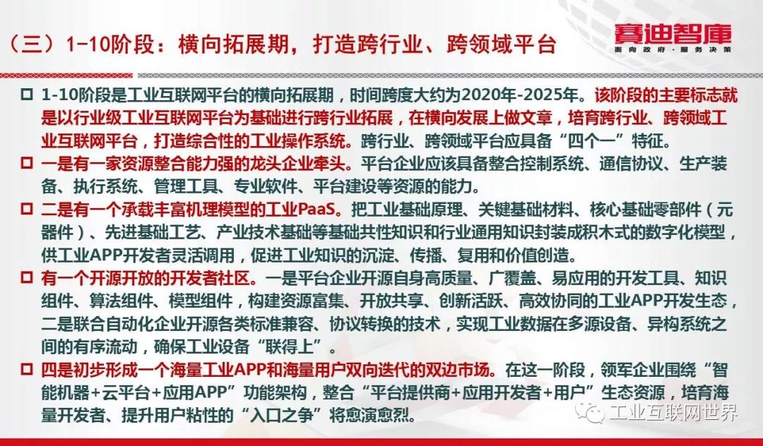 工業(yè)互聯(lián)網(wǎng)