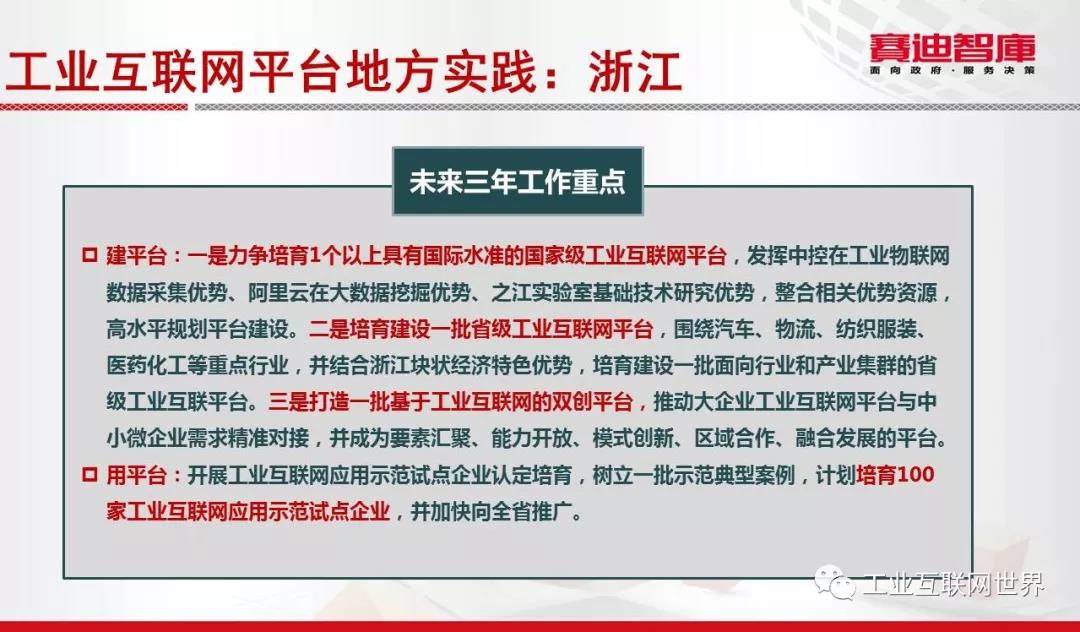 工業(yè)互聯(lián)網(wǎng)