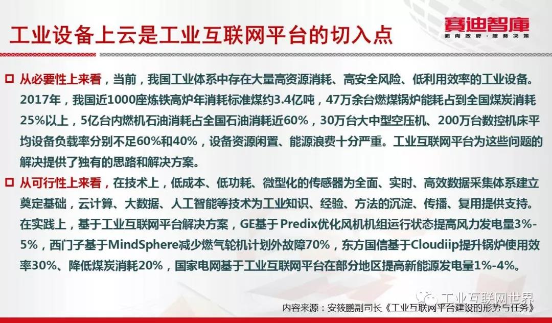 工業(yè)互聯(lián)網(wǎng)