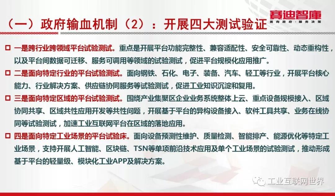 工業(yè)互聯(lián)網(wǎng)