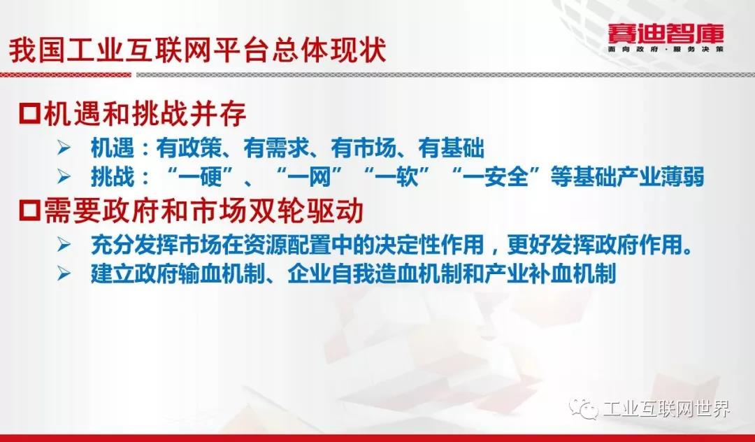 工業(yè)互聯(lián)網(wǎng)