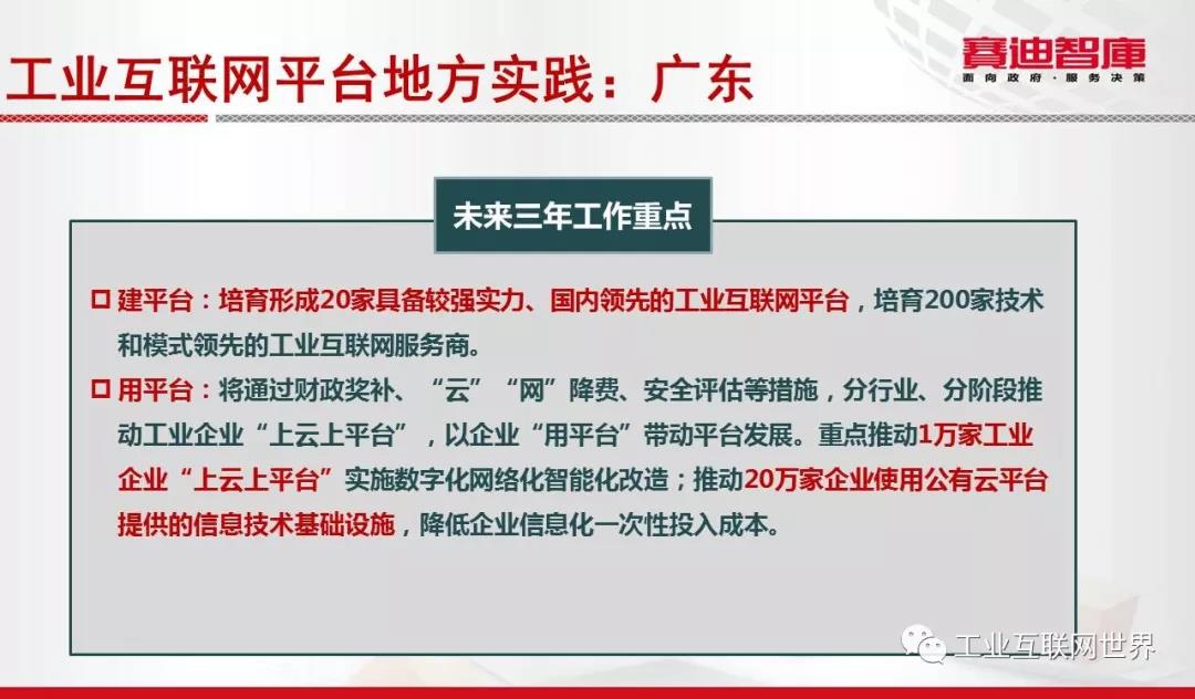 工業(yè)互聯(lián)網(wǎng)