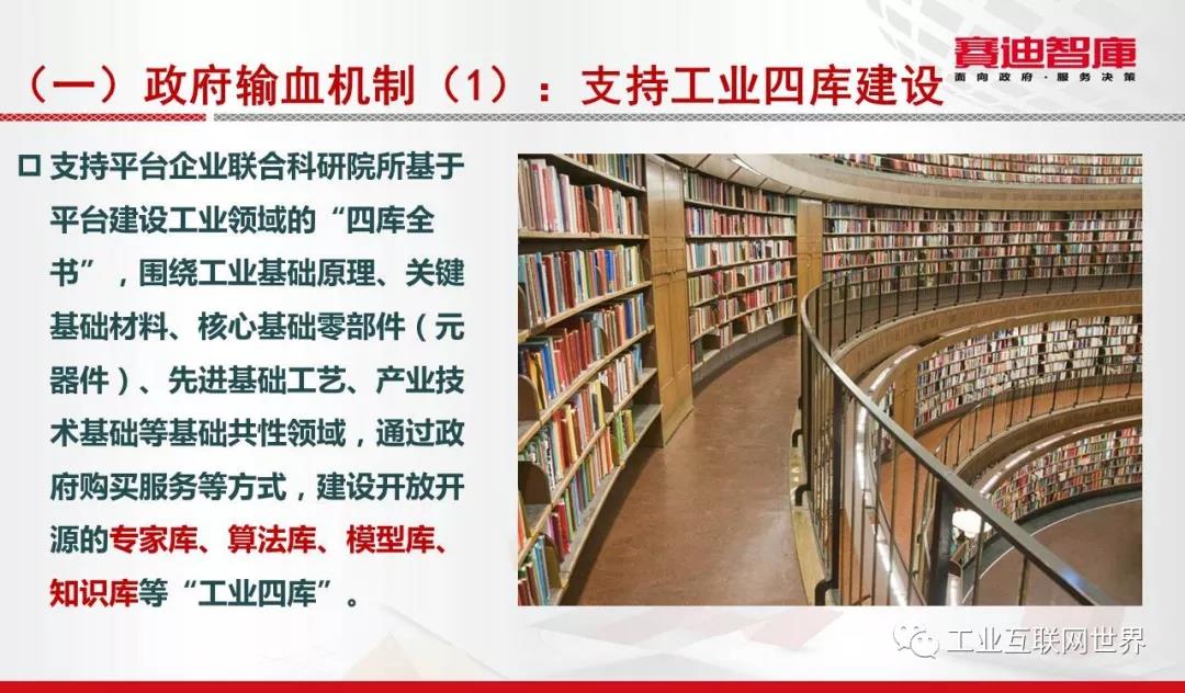 工業(yè)互聯(lián)網(wǎng)