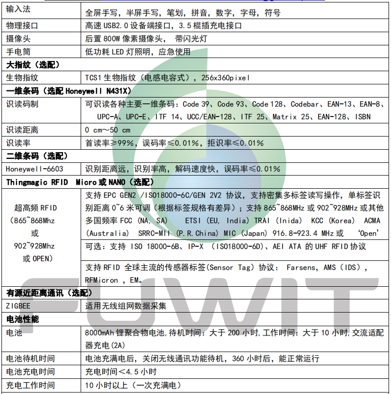 RFID移動(dòng)數(shù)據(jù)采集器指標(biāo)