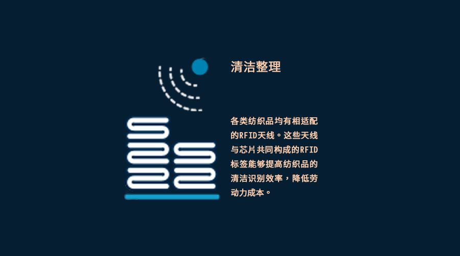 RFID紡織品布草管理