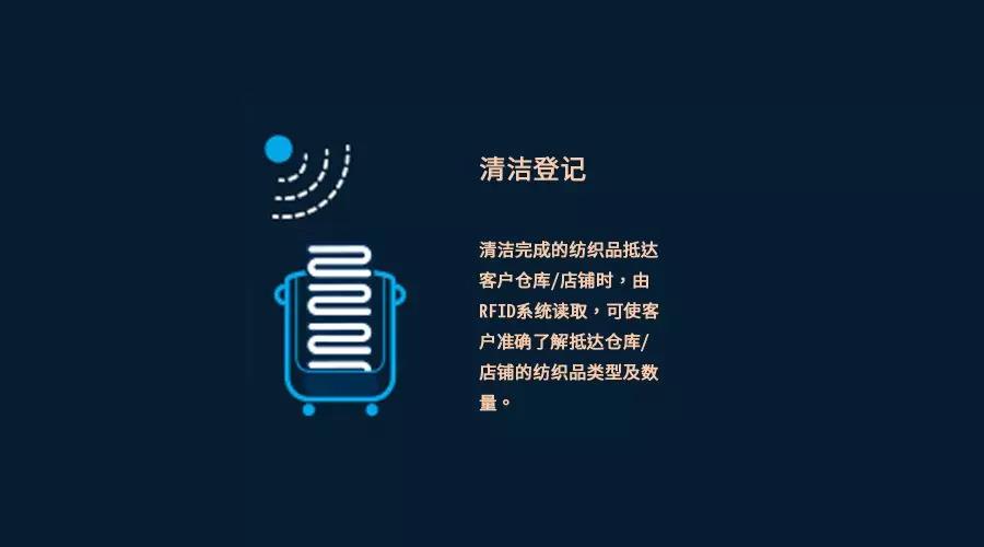 RFID紡織品布草管理