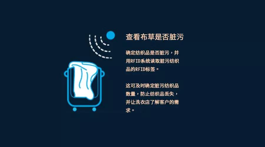 RFID紡織品布草管理