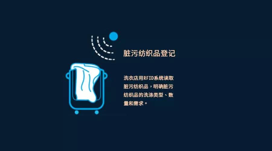 RFID紡織品布草管理