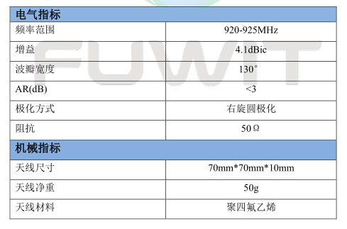 RFID內(nèi)置天線.jpg