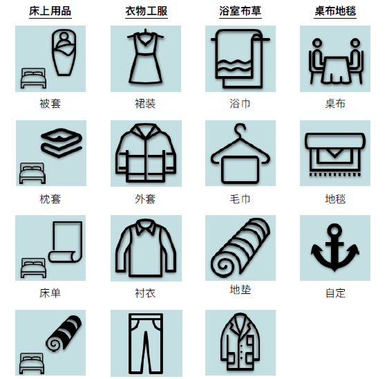 RFID布草電子標(biāo)簽