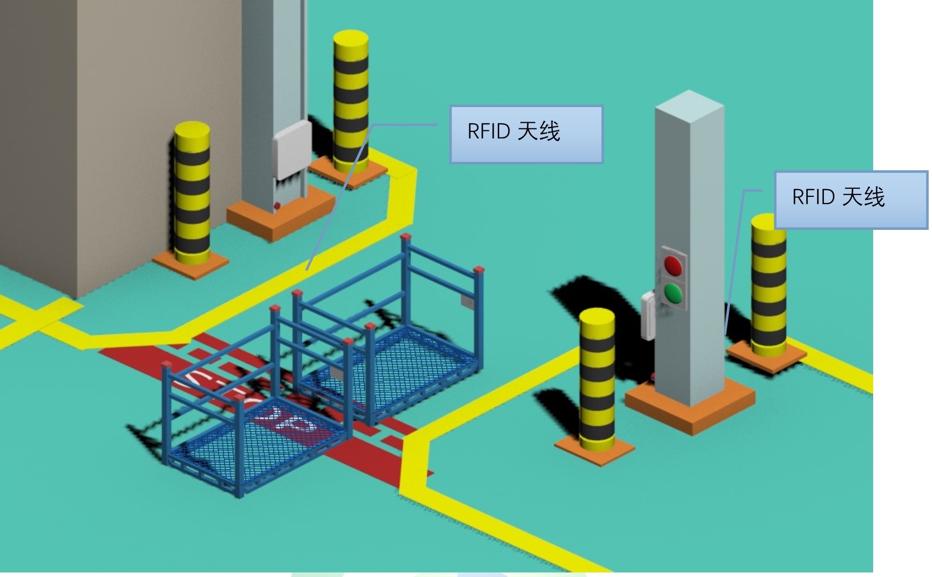 RFID汽車沖壓車間應(yīng)用