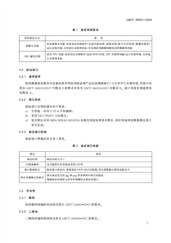 RFID防偽溯源