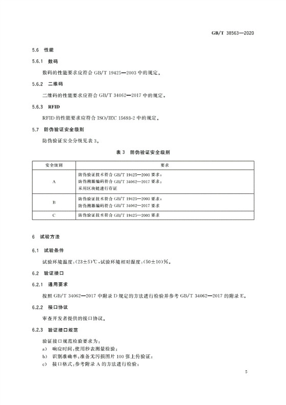 RFID防偽溯源