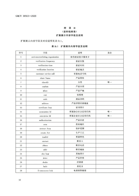 RFID防偽溯源