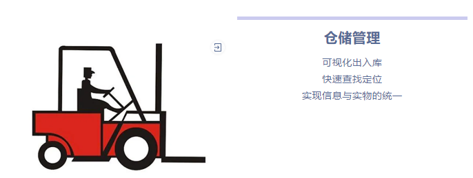 RFID倉儲管理 RFID倉儲管理