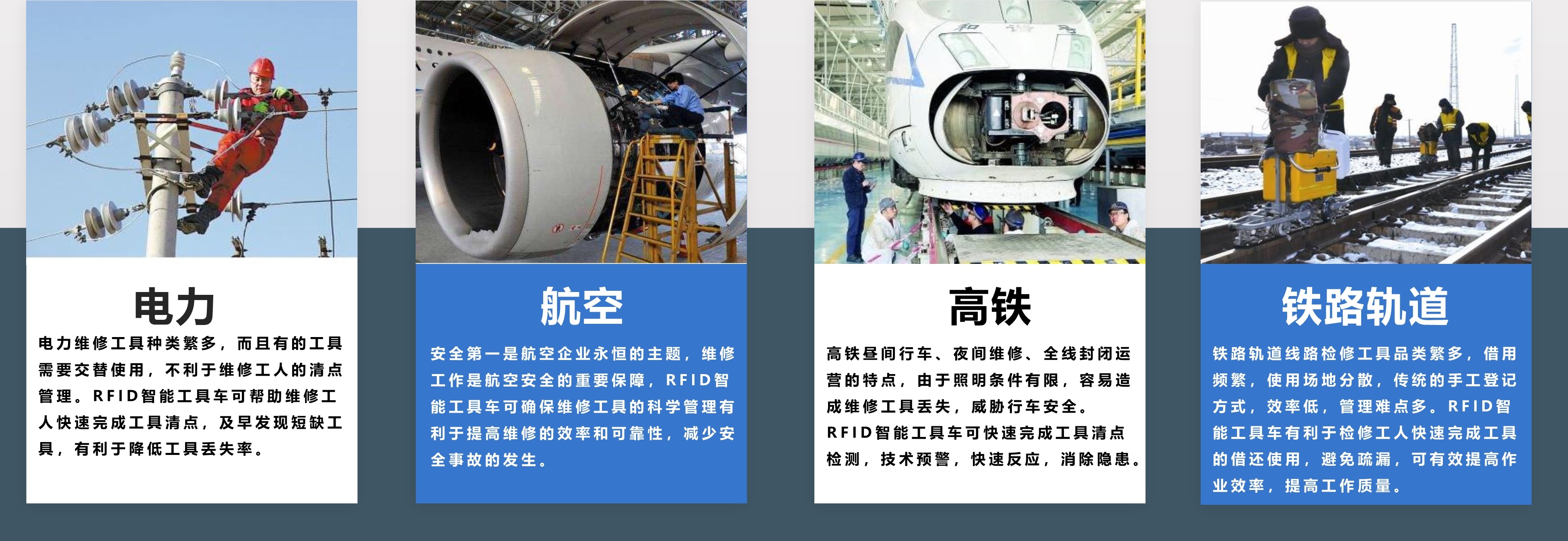 RFID電力,航空,高鐵,鐵路軌道工具車應(yīng)用場景