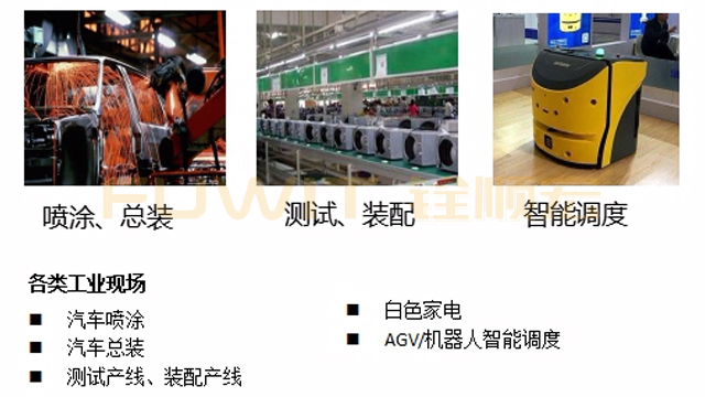 RFID工業(yè)一體機應(yīng)用,RFID汽車總裝,AGV/機器人智能調(diào)度