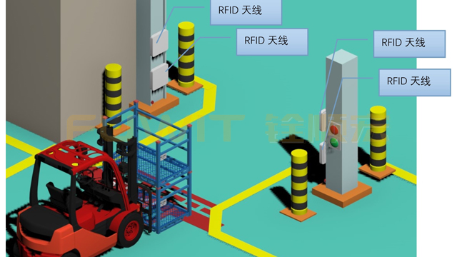 RFID制造,RFID生產(chǎn)管理,RFID叉車倉(cāng)儲(chǔ)