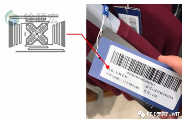 rfid電子標(biāo)簽.rfid服裝防偽,rfid服裝管理