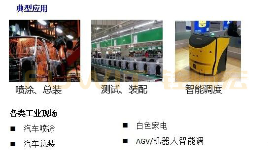 RFID倉儲物流,RFID生產(chǎn)線管理,RFID工位讀寫器