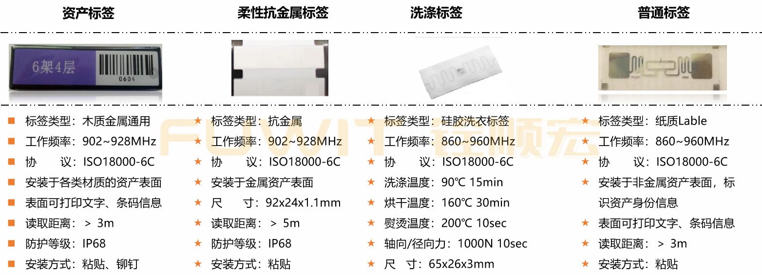 消防器材RFID電子標(biāo)簽,RFID固定資產(chǎn)標(biāo)簽,RFID資產(chǎn)管理系統(tǒng)標(biāo)簽