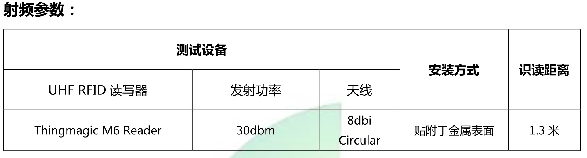 汽車專用RFID抗金屬標(biāo)簽 TAG-915M2901