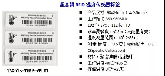 rfid溫度標(biāo)簽