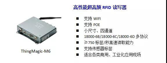Thingmagic M6erfid讀寫器