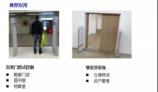 RFA915-TD04超高頻門禁應(yīng)用