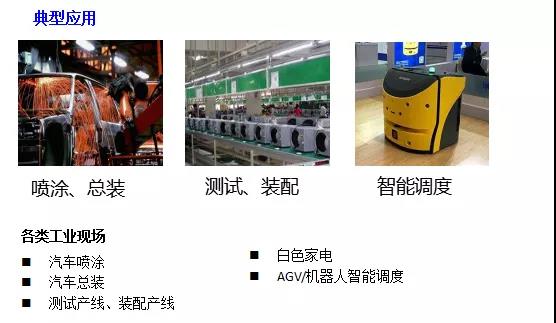 FU-M6-IN1  ZEUS工業(yè)一體機(jī)讀寫器應(yīng)用