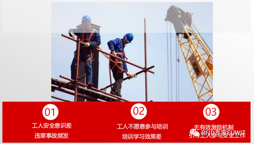 UWB人員定位系統(tǒng)