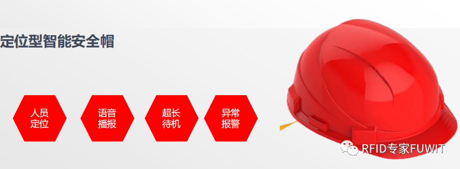UWB人員定位安全帽