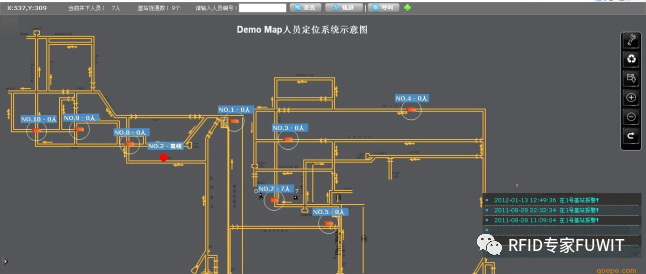 UWB人員定位系統(tǒng)